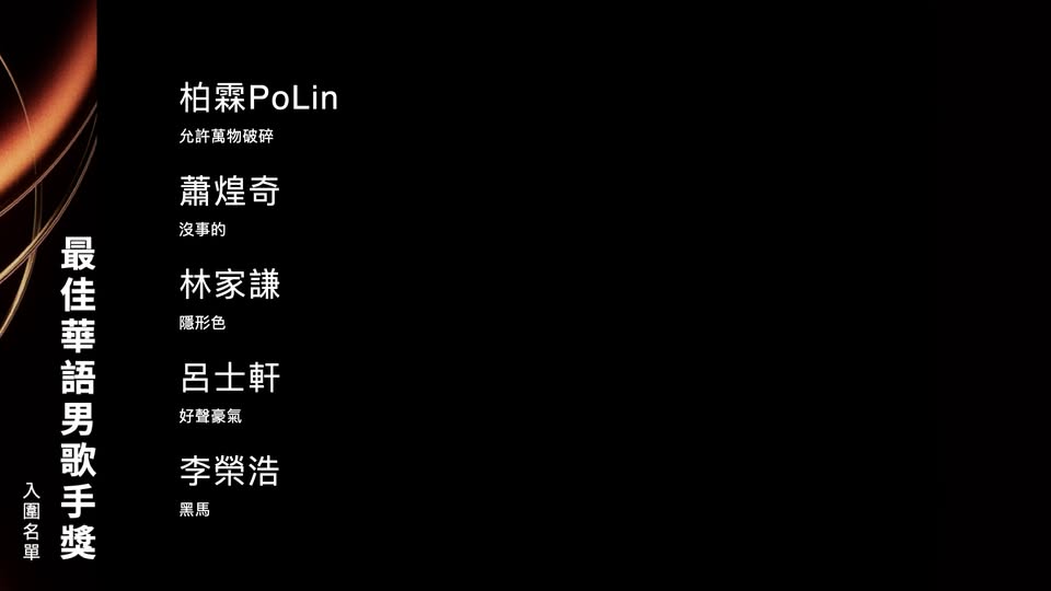 最佳華語男歌手獎入圍名單。圖／翻攝自Facebook@GMAGMF