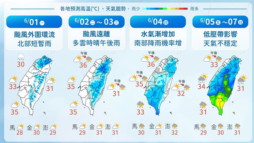 薔蜜明距台最近！天氣悶熱北部有雨　週四起低壓帶接手雨彈續炸