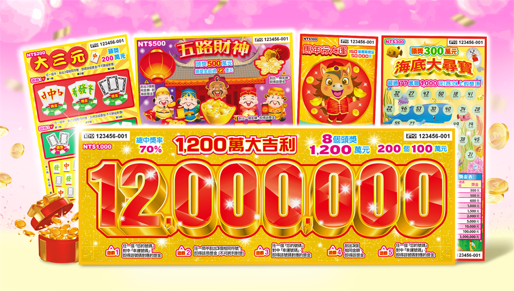 荷包滿滿迎新年！台彩推5款刮刮樂「中獎率出爐」 總獎金超過128億