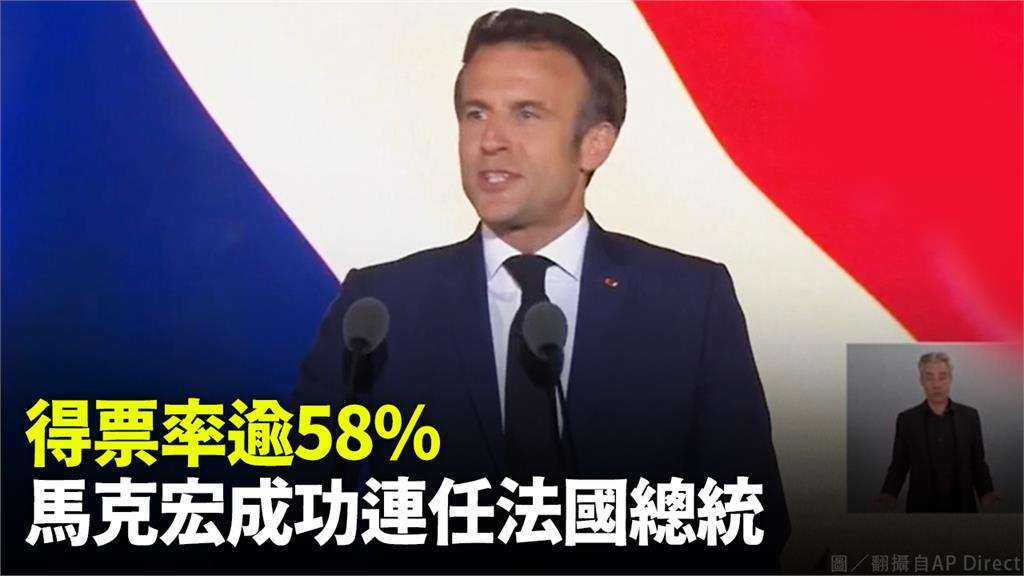 得票率逾58%，馬克宏成功連任法國總統。圖／翻攝自AP Direct