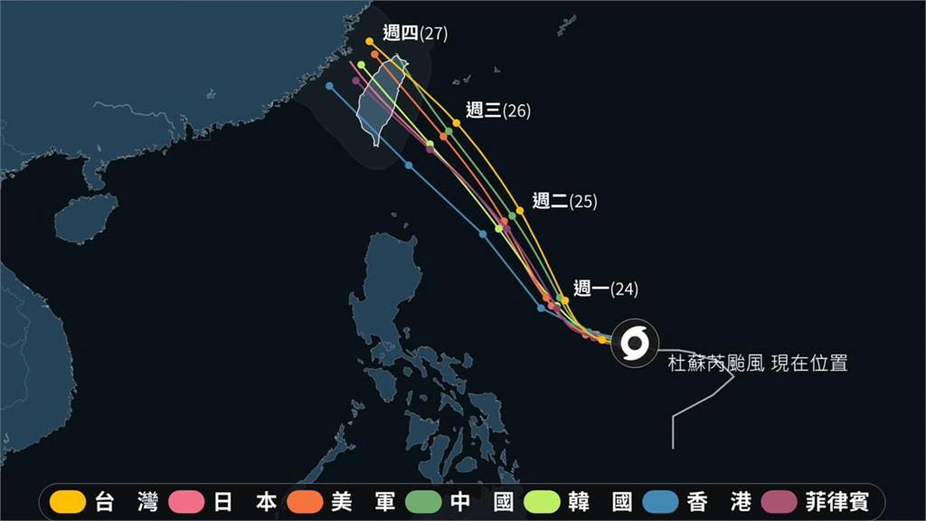 各國預報路徑圖出爐。圖／翻攝自臉書＠twtybbs