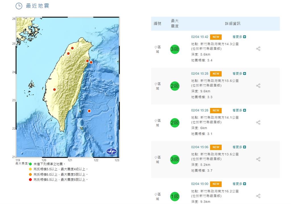 新竹初四連8震，氣象局長PO文驚呼「連續幾次了！」圖／翻攝自中央氣象局