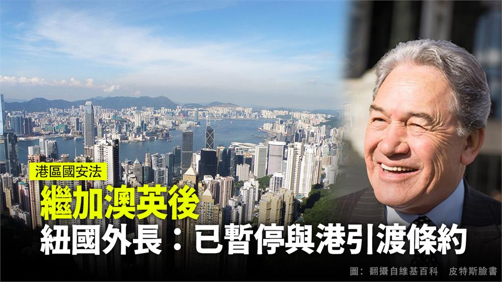 紐西蘭外交部長皮特斯宣布，暫停對香港的引渡協議，並做出其它政策改變。圖：台視新聞