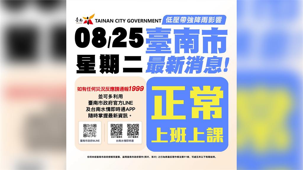 預測雨量未達標 台南市25日正常上班上課