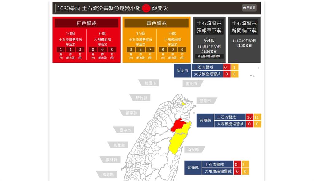 奈格颱風炸雨彈，土石流警戒擴大25條，3縣市警戒中。圖／農委會水保局官網