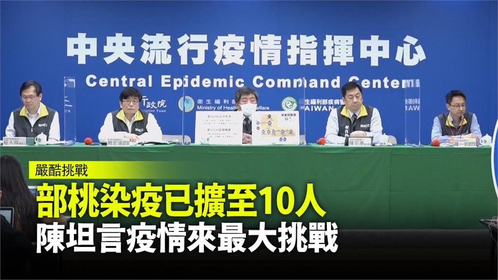 部桃染疫已擴至10人 陳時中坦言疫情來最大挑戰