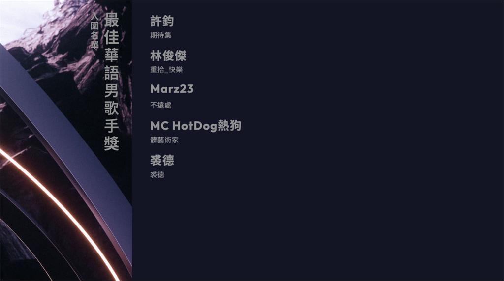 最佳華語男歌手獎入圍名單。圖／翻攝自Facebook@GMAGMF