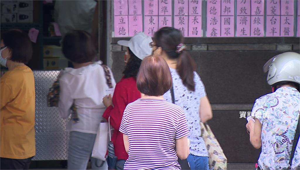 只買1股也能領！股東紀念品「神名單」看這裡