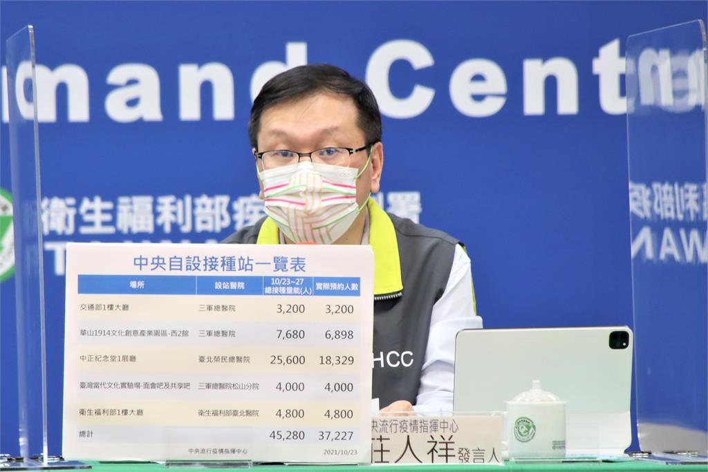 CDC新增5接種站與「花博亂象」相比  給自己「...