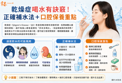 <特別報導>乾燥症喝水有訣竅！正確補水法＋口腔保養重點