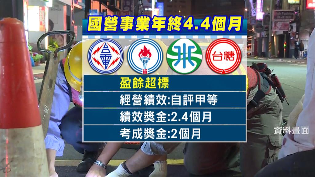 國營事業年終4.4月惹議 蘇揆:依規定辦理