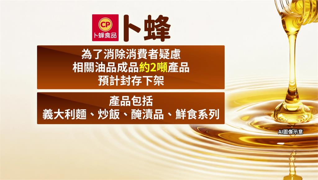 致癌油流向大廠！卜蜂炒飯.醃漬品.鮮食系列 2噸產品下架