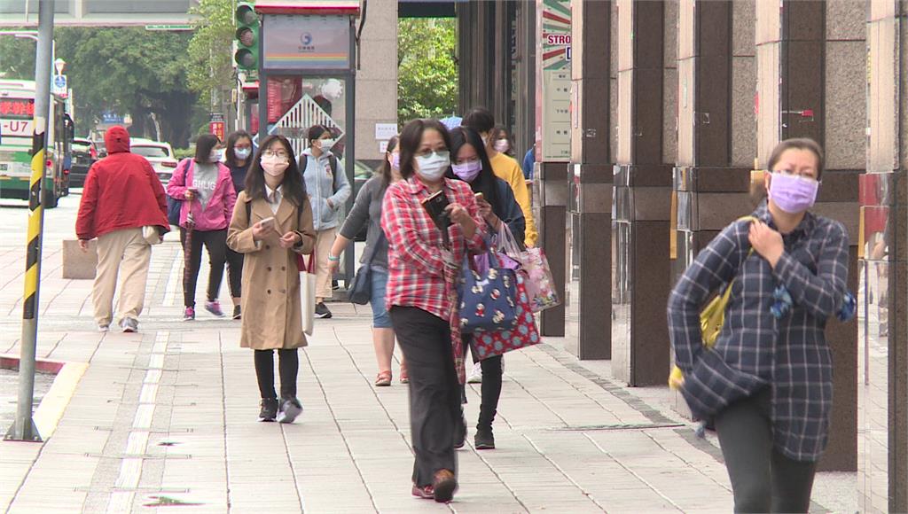 清晨低溫12.4℃！北東整日濕涼 入冬最強冷氣團襲恐破10℃