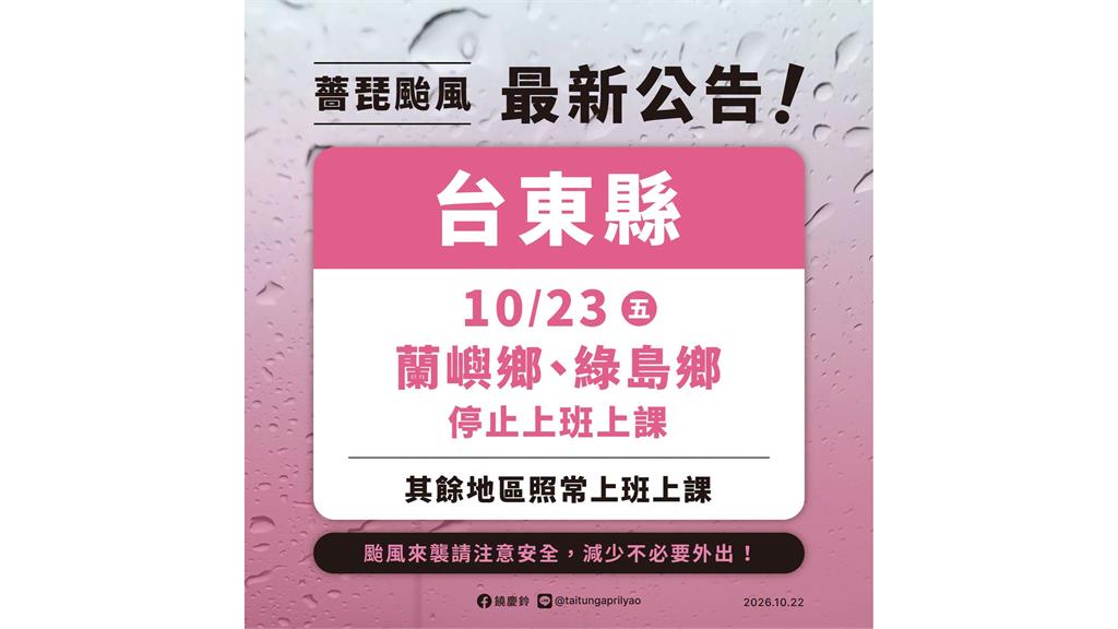台東率先宣布蘭嶼、綠島明放颱風假　其餘地區照常上班課