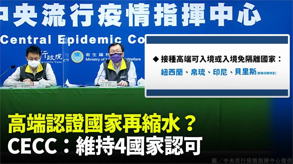 高端認證國家再縮水？ 指揮中心駁斥「維持4國家認...