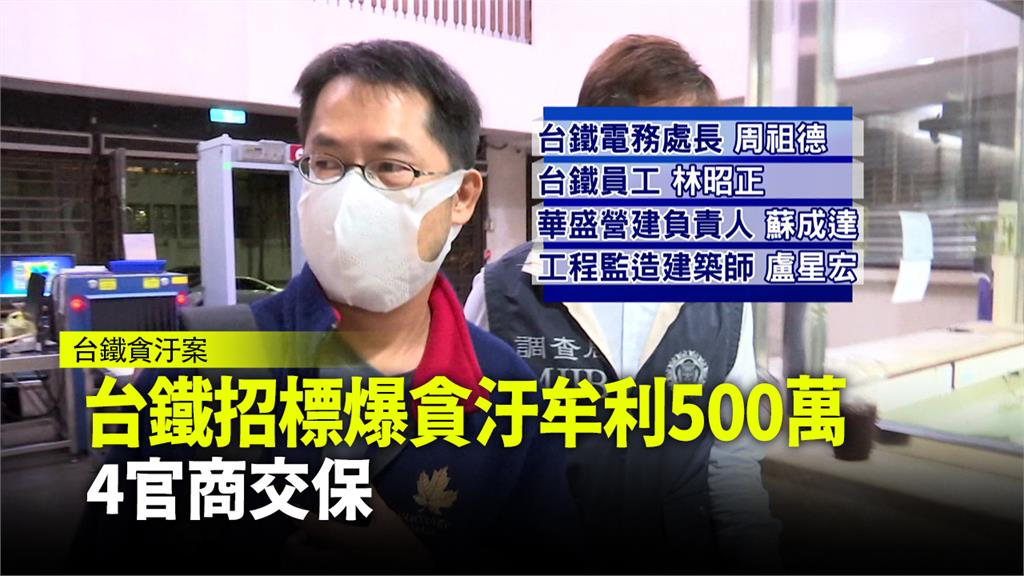 台鐵招標爆貪汙牟利500萬 4官商30萬交保