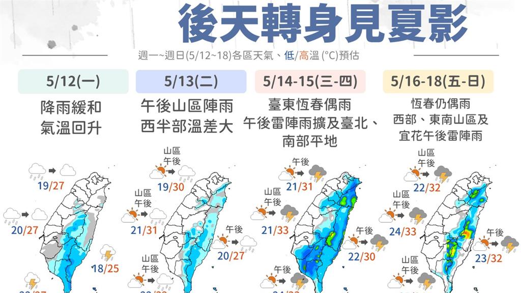 氣象署未來一週天氣圖。圖／翻攝自FB@報天氣 - 中央氣象署