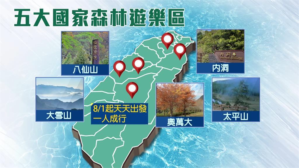 五大國家森林遊樂區的旅遊路線，可以從8月1日開始報名參加。圖：台視新聞
