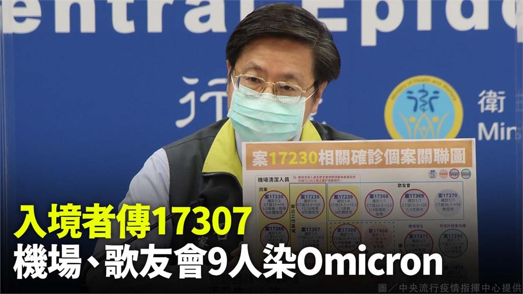 入境者傳17307釀桃機群聚  機場、歌友會等9...