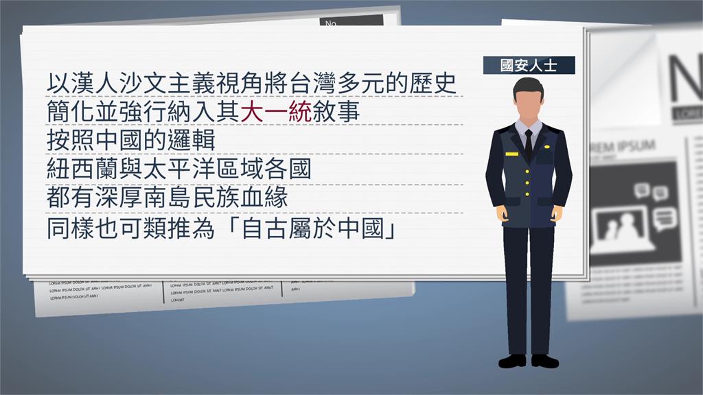 中共扯巴丹島自古屬中 國安人士批：強盜邏輯