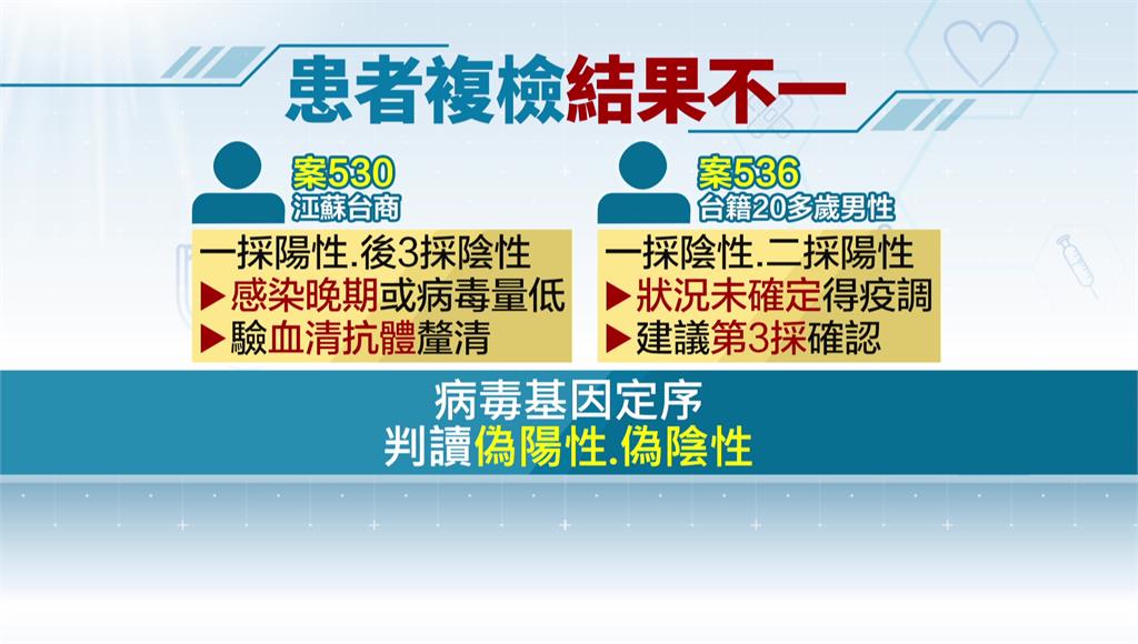 台商染疫採檢再揪1例 採集檢體成敗關鍵？