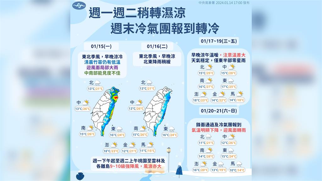 中央氣象署公布未來一週天氣預報。圖／翻攝自Facebook@cwa.weather