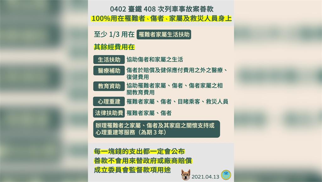 「三分之一」給罹難者家屬 太魯閣事故8億善款分配...