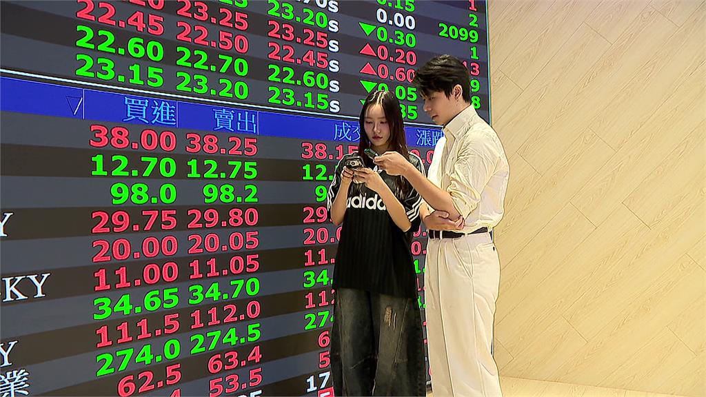 台指期夜盤暴跌「週一剉咧等」？ 分析師：勿急進場或補倉