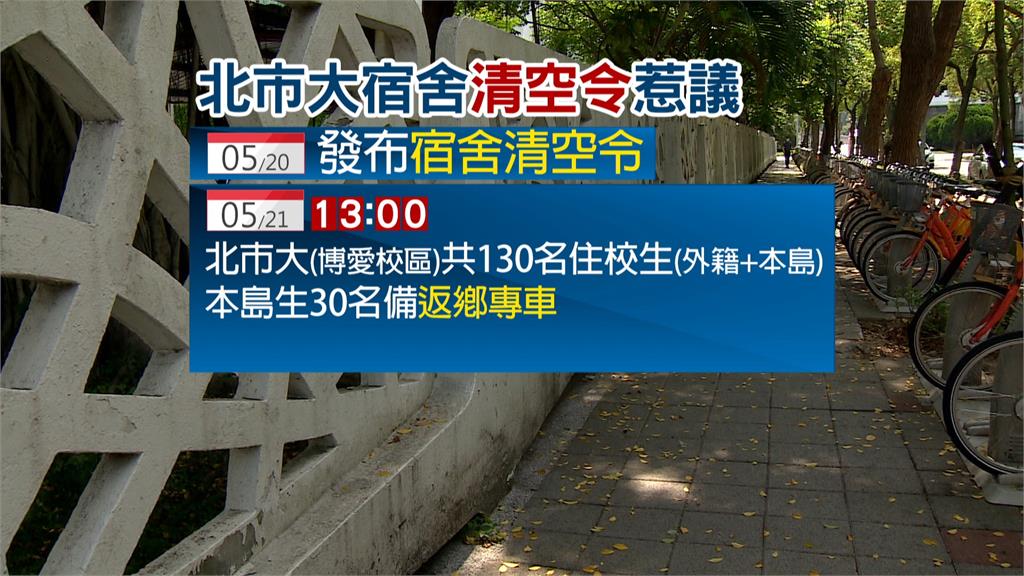 不甩移動風險？北市大突清空宿舍 學生錯愕