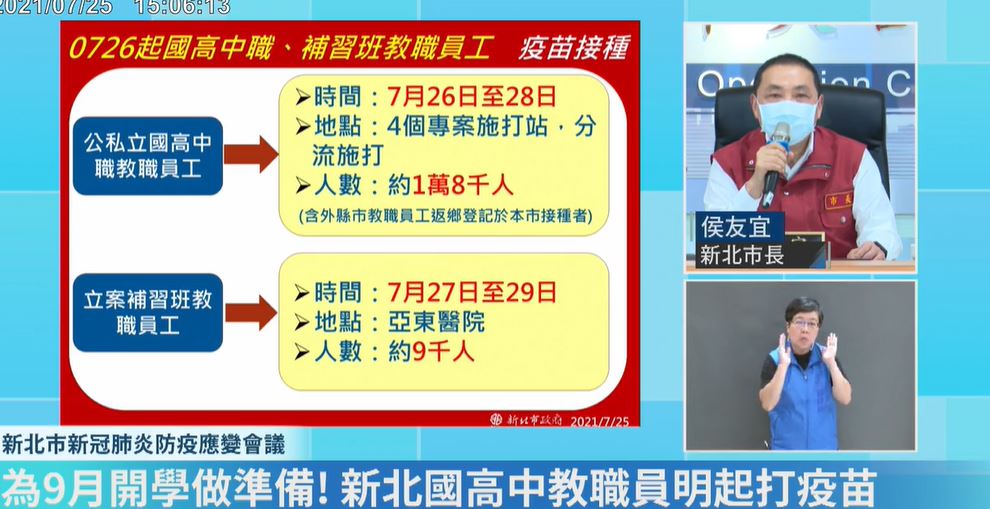 新北26號起國高中職、補習班教職員工安排疫苗接種