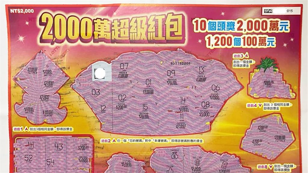 新竹姊妹「年資當幸運號碼」 抱走2000萬頭獎