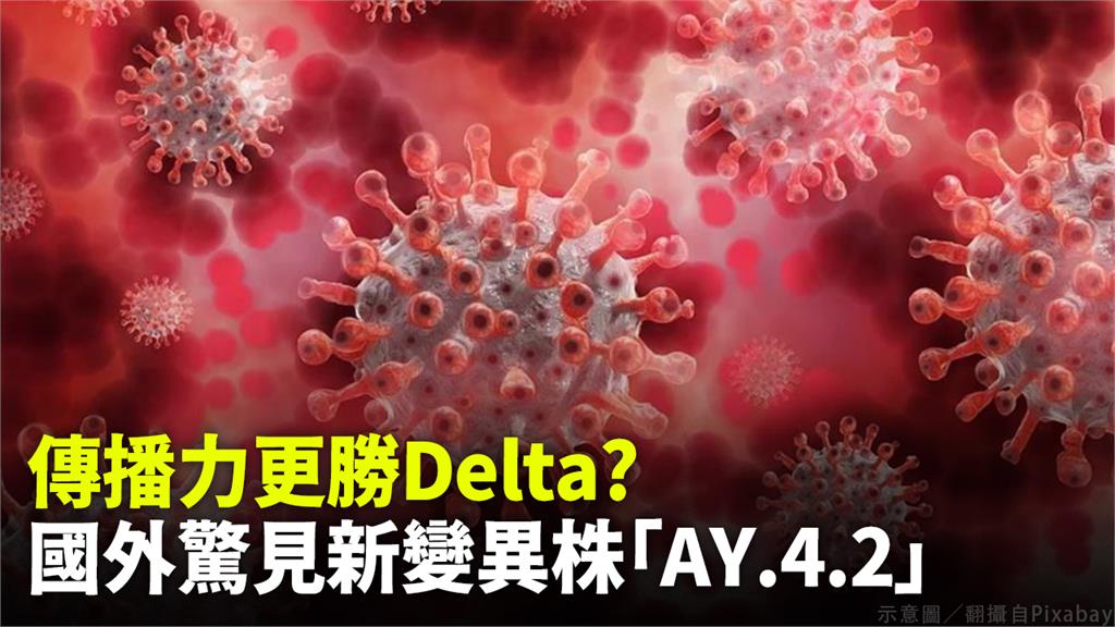 傳播力更勝Delta？國外驚見新變異株「AY.4...