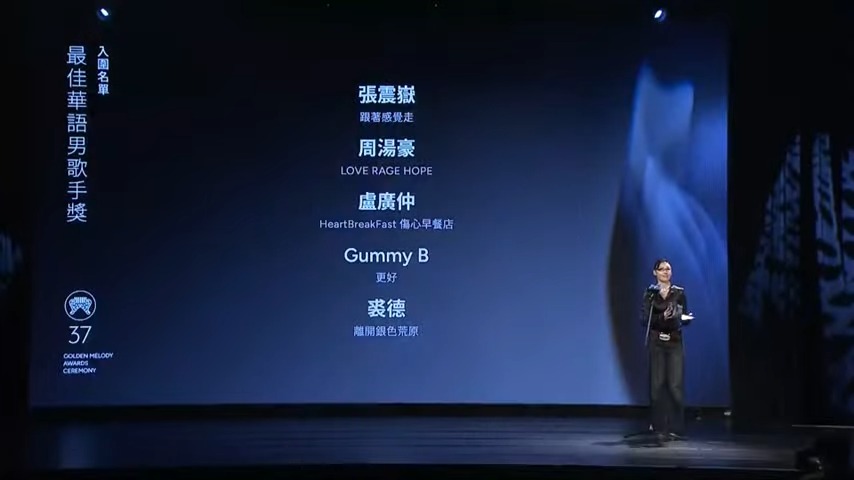 金曲37／華語歌王入圍揭曉！張震嶽12年再發片過招盧廣仲.周湯豪