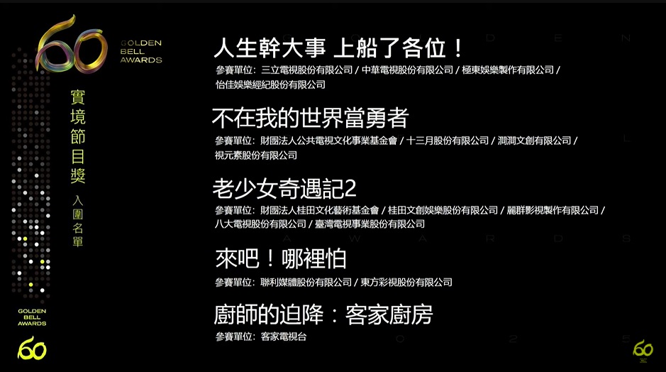 金鐘獎入圍名單公布。圖／翻攝自金鐘獎官方YT