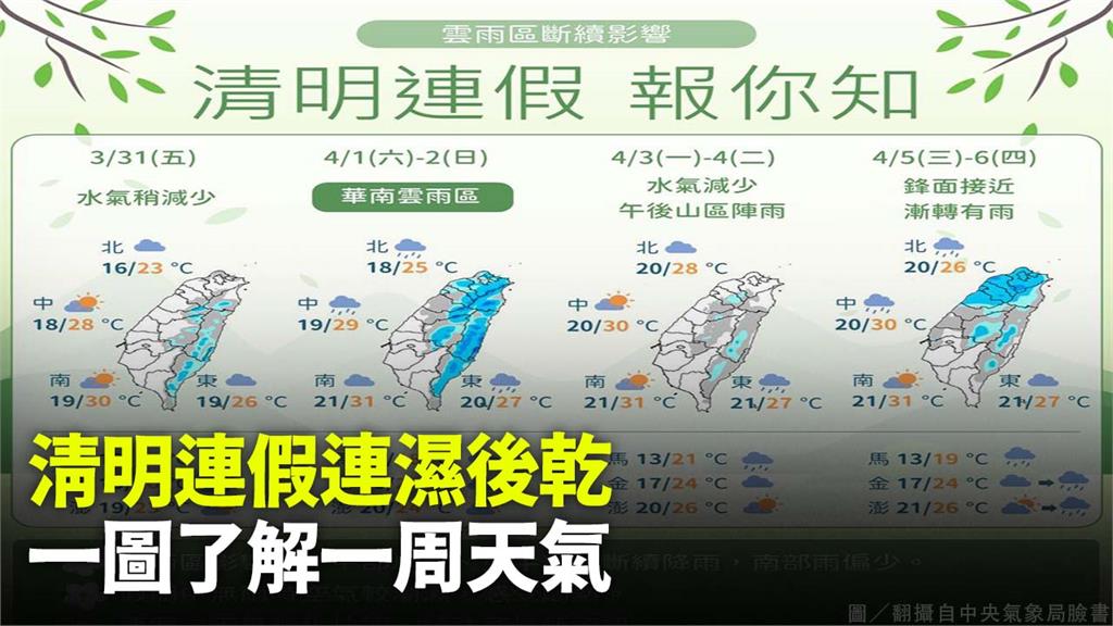 華南地區雲系東移，東半、中部以北山區有降雨機會。圖／翻攝自中央氣象局臉書