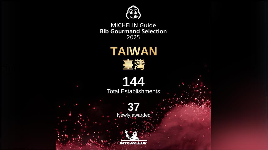《台灣米其林指南 2025》必比登推介出爐，全台共有144間餐廳獲得肯定，其中37家首次入選。圖／翻攝自Facebook@MICHELIN Guide