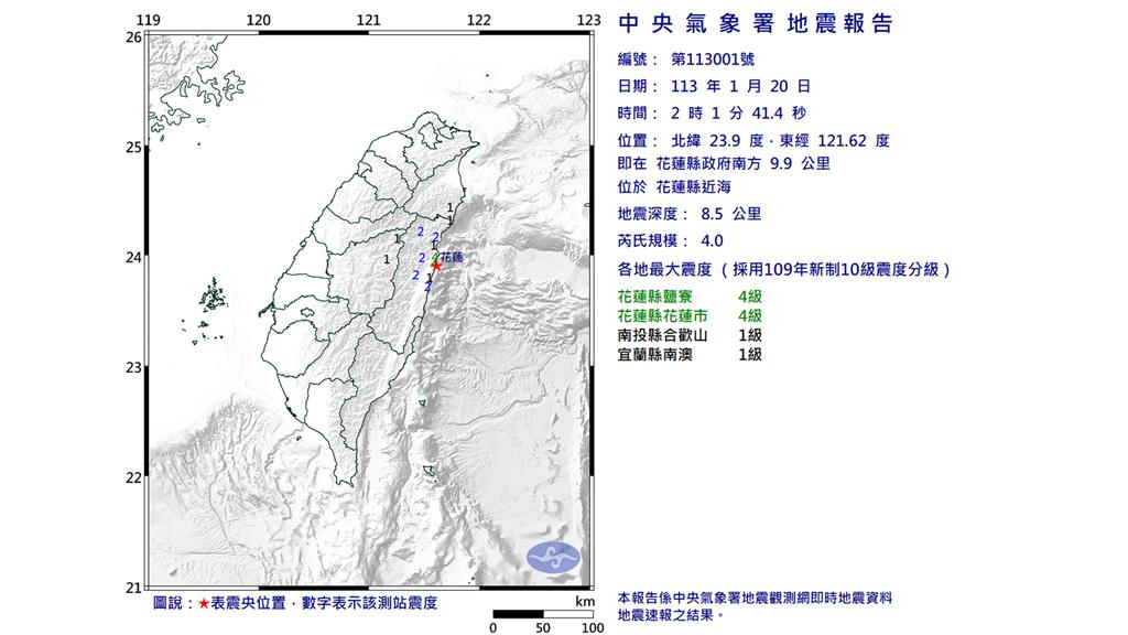 今年「首起有感地震」史上最晚！專家示警：不是好事