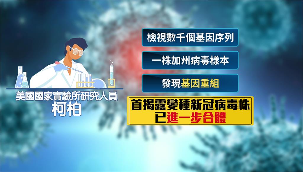 不同變種病毒株合體！ 美國家實驗室首發現