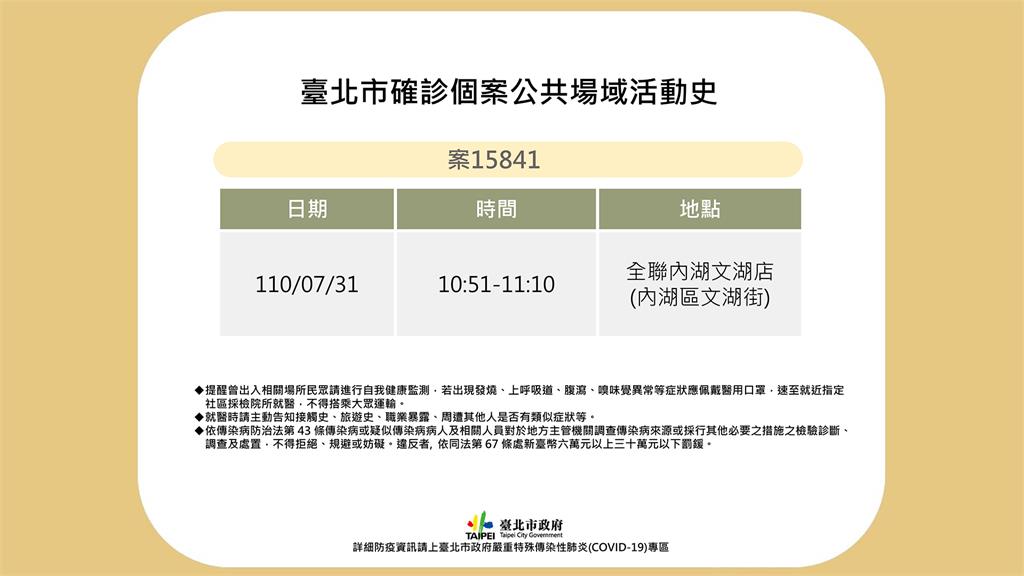 案15841公共場域活動史。圖／台北市政府提供