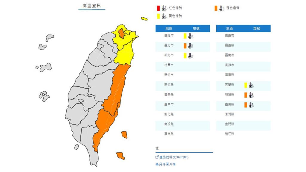 中央氣象局針對全台6縣市發布高溫特報。圖：翻攝自中央氣象局