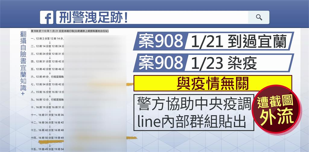 案908足跡搞烏龍　偵查佐外流遭記過調職