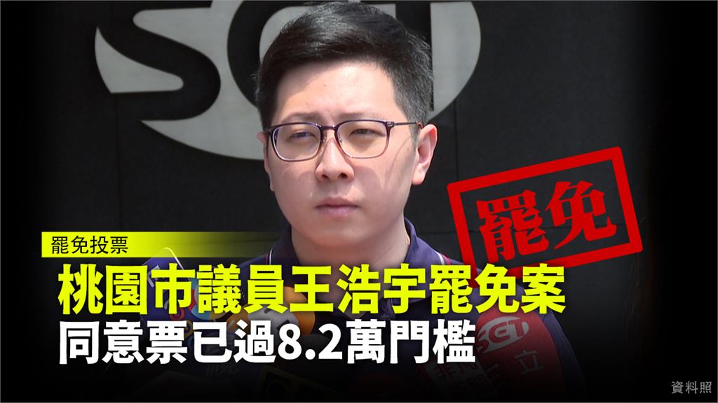 王浩宇罷免同意票通過門檻。圖：台視新聞