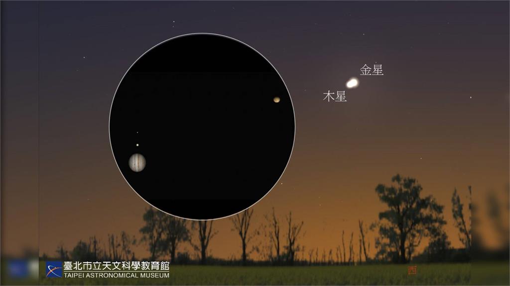 10年間最精彩的「金星合木星」現象將在下週登場。圖／台北天文館提供