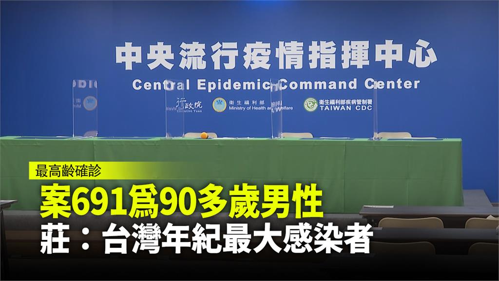 案691確診為90多歲男性 莊人祥：台灣年紀最大...