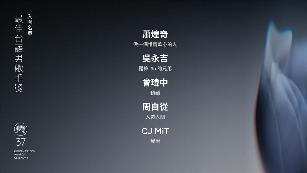 金曲37／台語入圍名單揭曉！ 蕭煌奇爭歌王、白冰冰拚歌后
