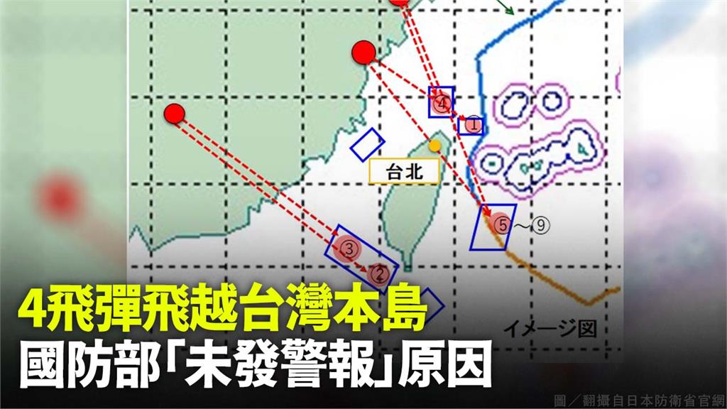 共軍導彈飛越台灣本島上空，國防部發聲明回應。圖／翻攝自日本防衛省官網