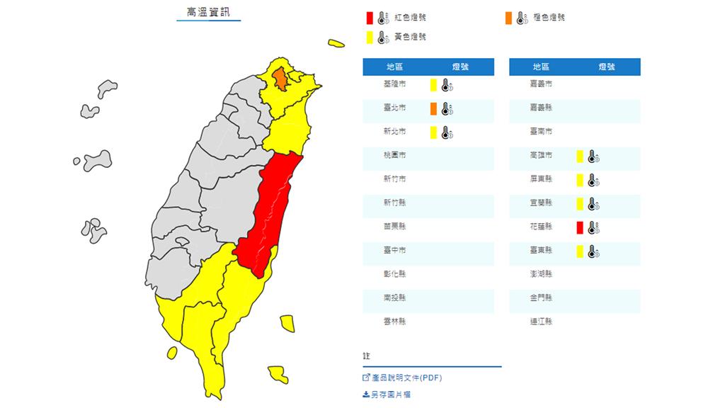 中央氣象局今（17）日針對全台8縣市發布高溫警示，花蓮縣縱谷恐飆破38度高溫。圖：翻攝自中央氣象局