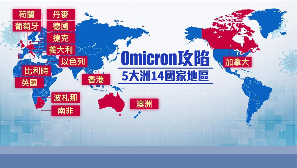 Omicron蔓延全球5大洲、14個國家。圖／台視新聞