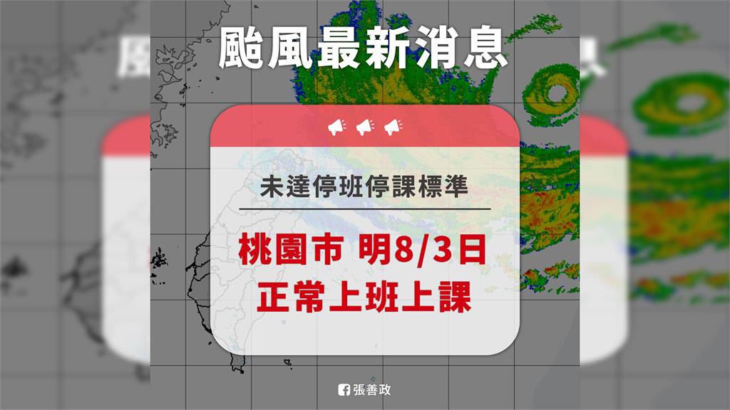 桃園正常上班課！網刷「說好的同步呢？」 張善政：...