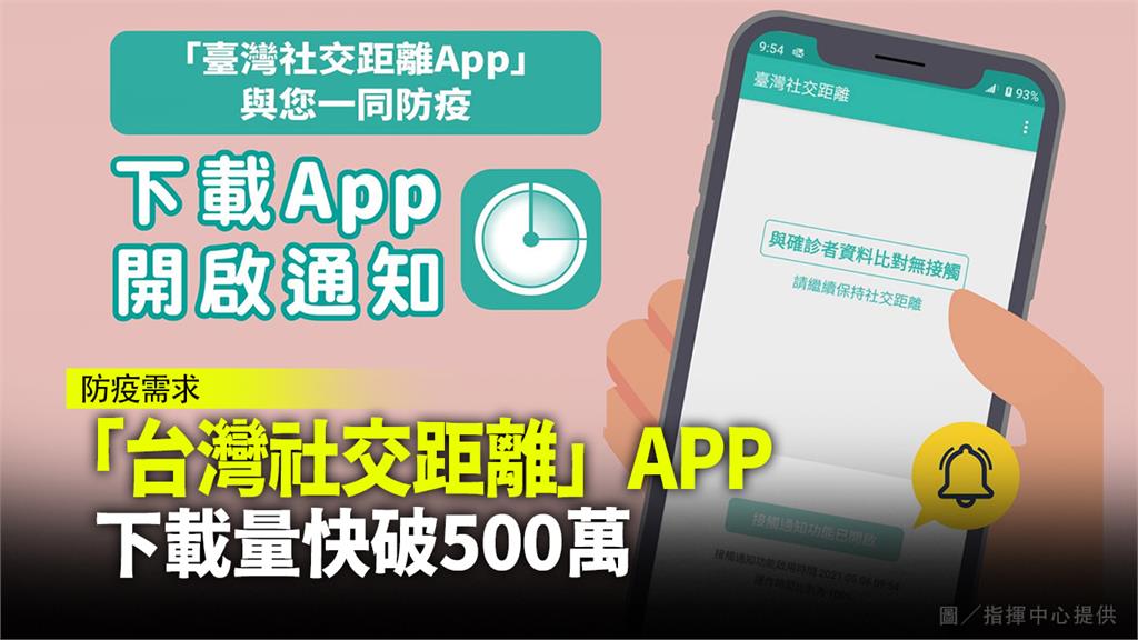  「台灣社交距離」APP下載量快破500萬。圖／台視新聞